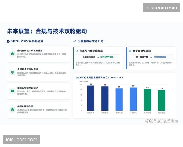GDPR本地化执行插件更新 赛事海外流量合规入库